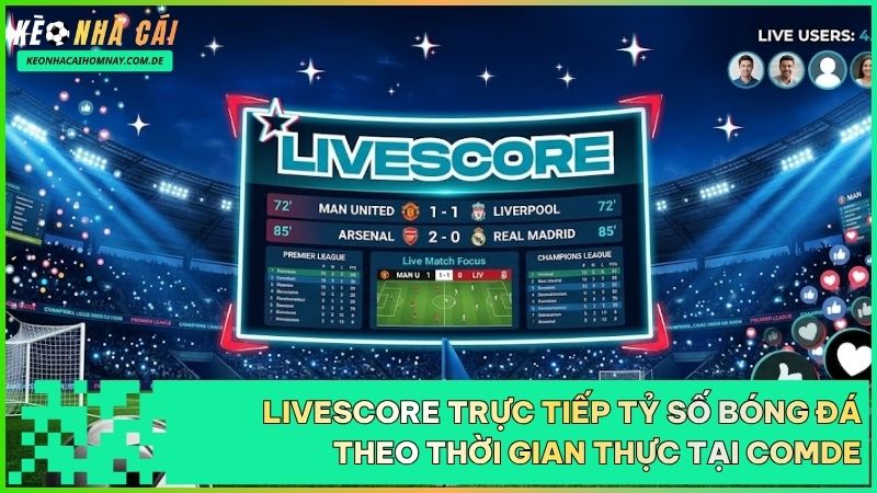 Hệ thống Livescore Comde hiển thị tỷ số trực tiếp với tốc độ cập nhật mili-giây cùng biểu đồ sự kiện sinh động.