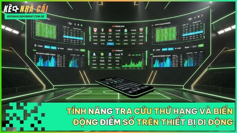 Dữ liệu bảng xếp hạng bóng đá Comde hiển thị tối ưu và mượt mà trên mọi thiết bị di động